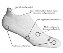 Surino Golf Sock
